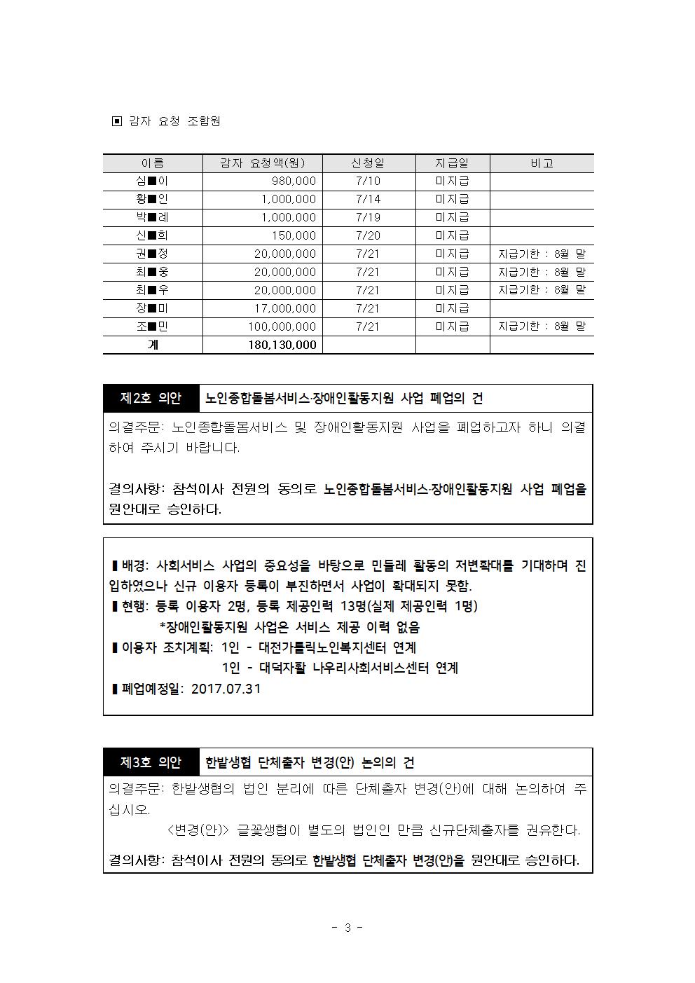 2017-7 정기이사회 회의록004.jpg