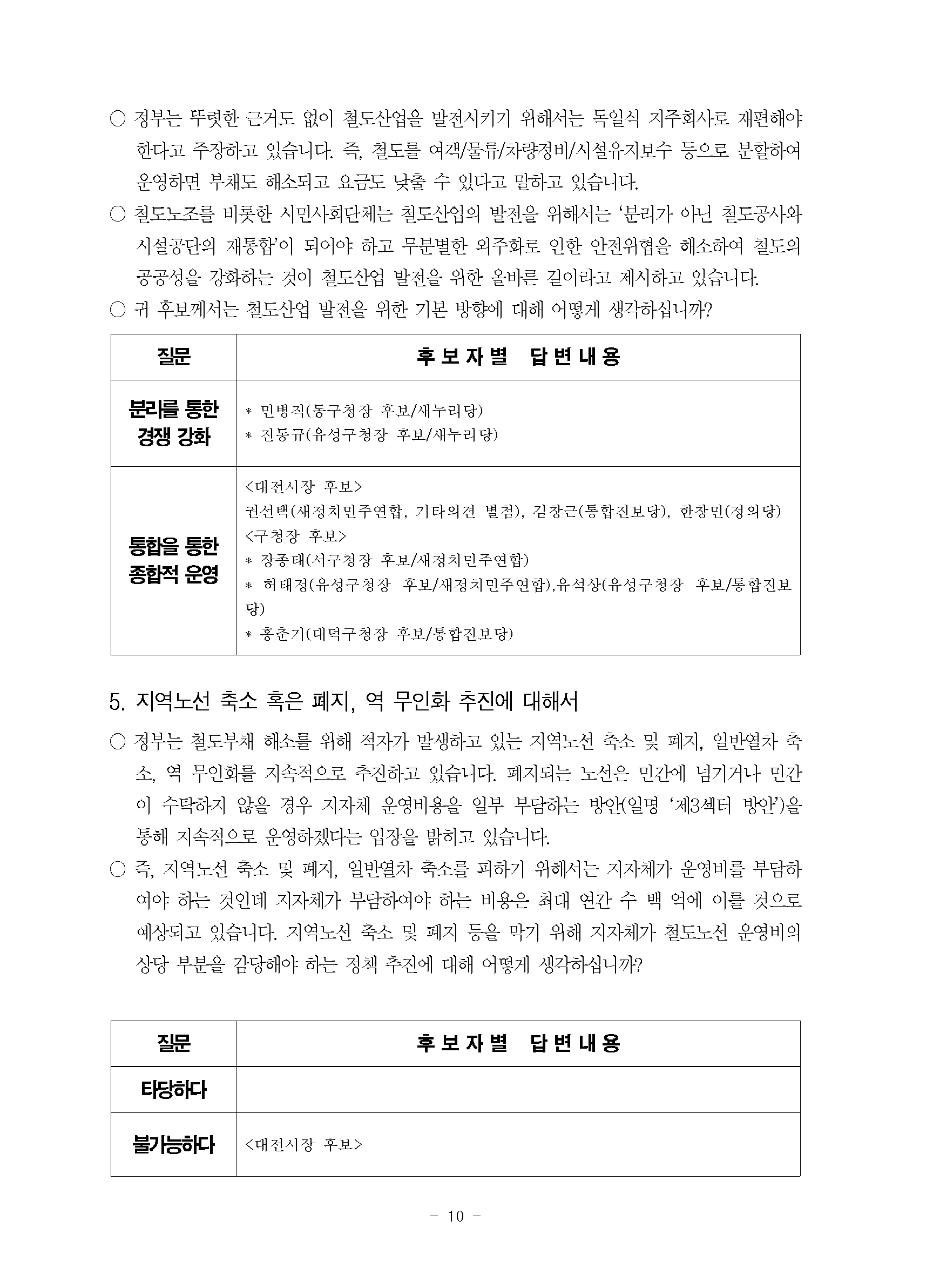 포맷변환_20140529 민노총 대전 지방선거 후보자 노동정책 및 민영화 정책 답변자료 공유_f09.jpg