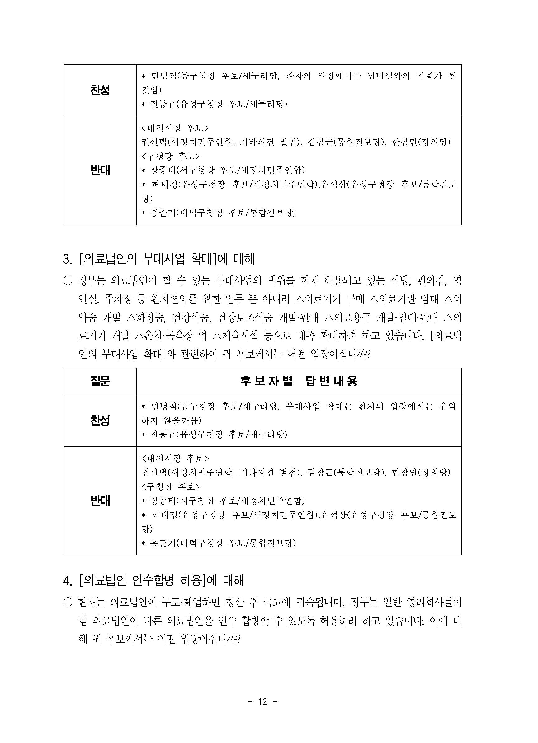 포맷변환_20140529 민노총 대전 지방선거 후보자 노동정책 및 민영화 정책 답변자료 공유_f11.jpg