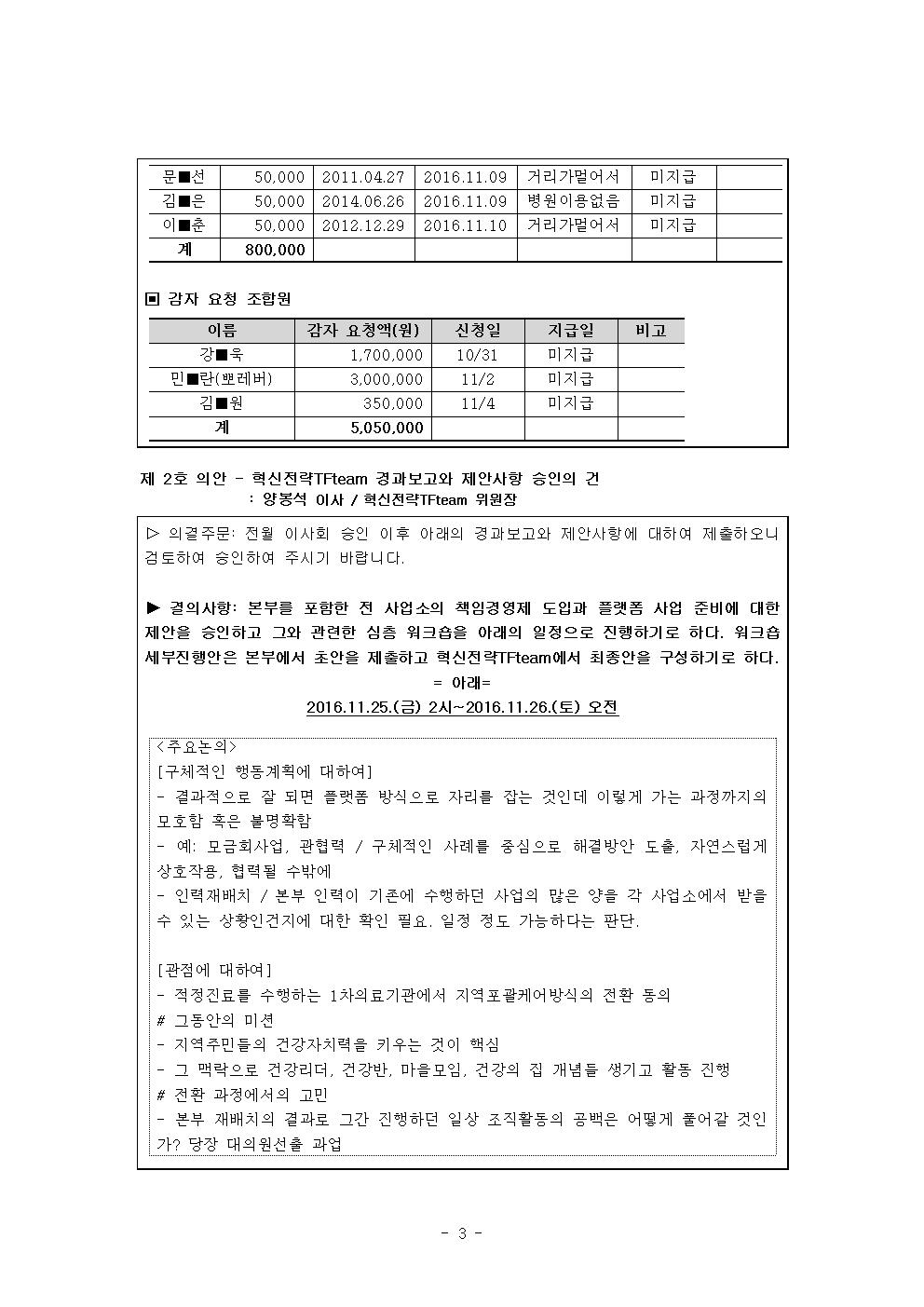 11월 정기이사회004.jpg