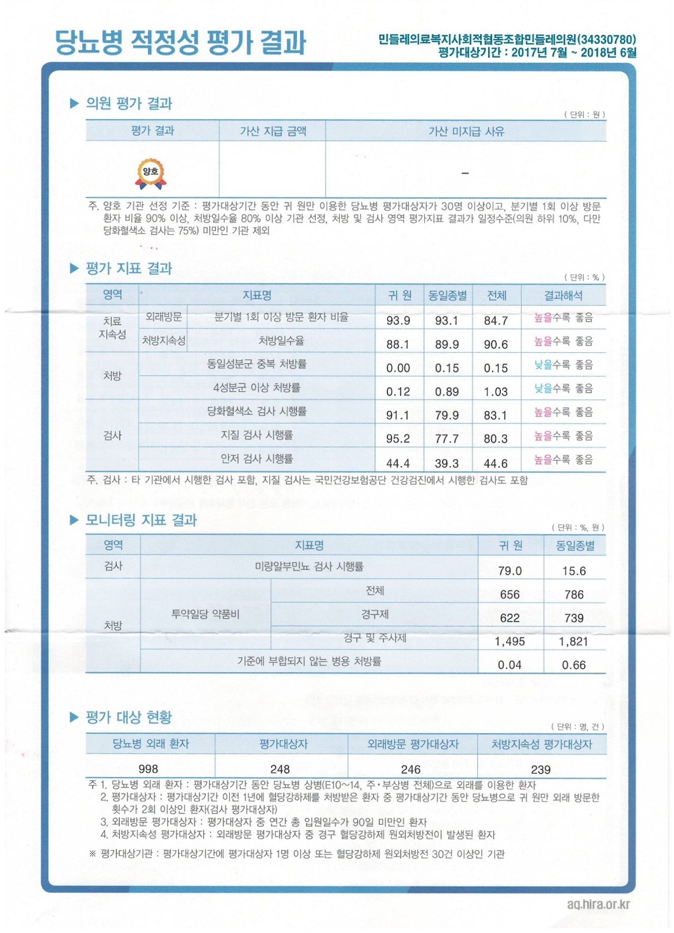 당뇨(가산금삭제).jpg