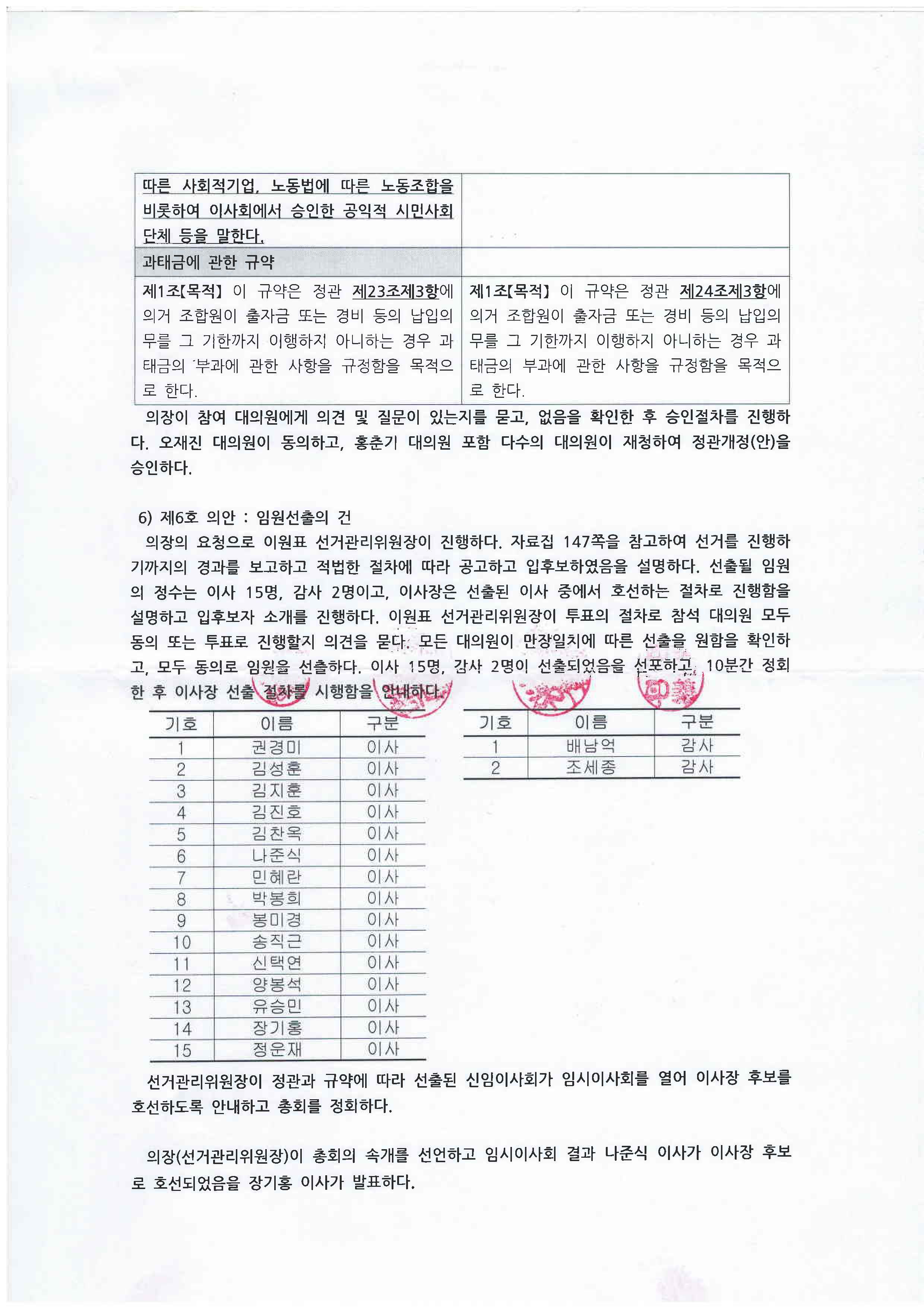 2018년 통합19차 정기총회 의사록(인감)_페이지_14.jpg