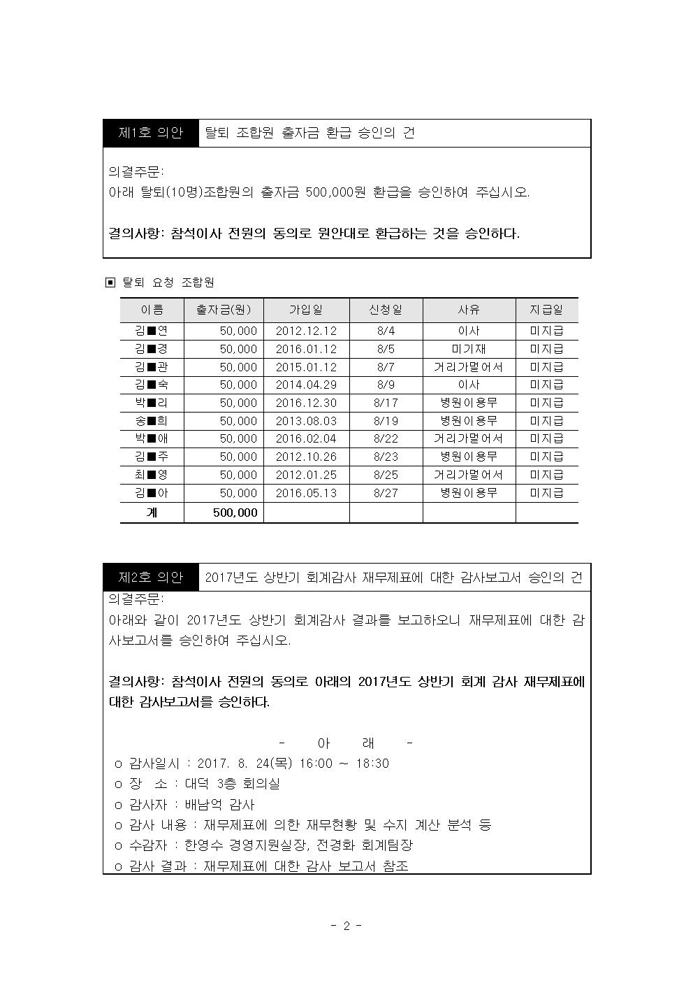 2017-8 정기이사회 회의록(전체)003.jpg