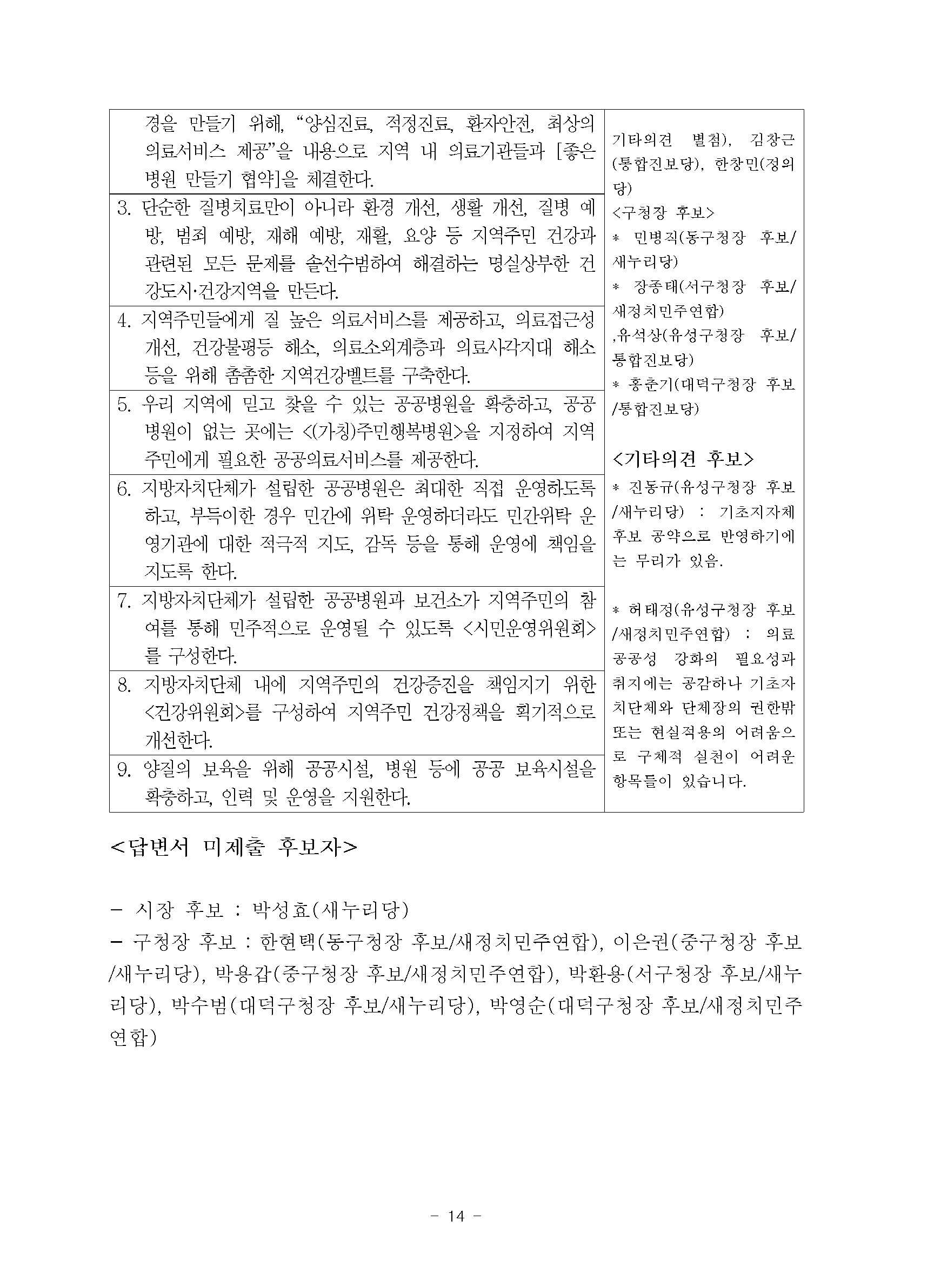 포맷변환_20140529 민노총 대전 지방선거 후보자 노동정책 및 민영화 정책 답변자료 공유_f13.jpg