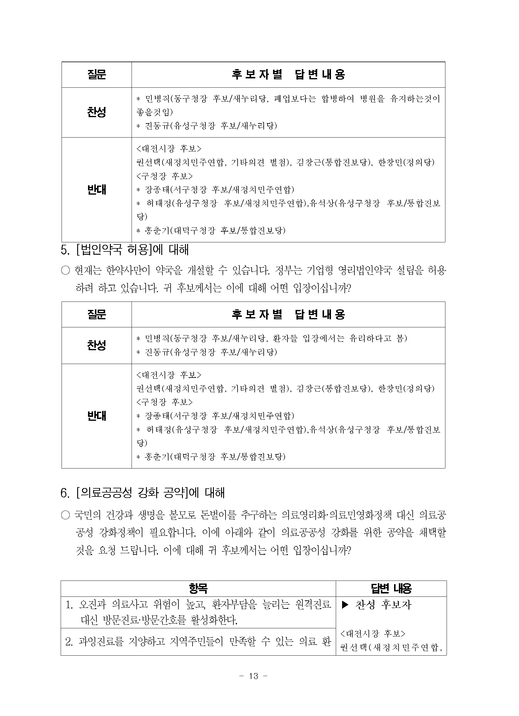 포맷변환_20140529 민노총 대전 지방선거 후보자 노동정책 및 민영화 정책 답변자료 공유_f12.jpg