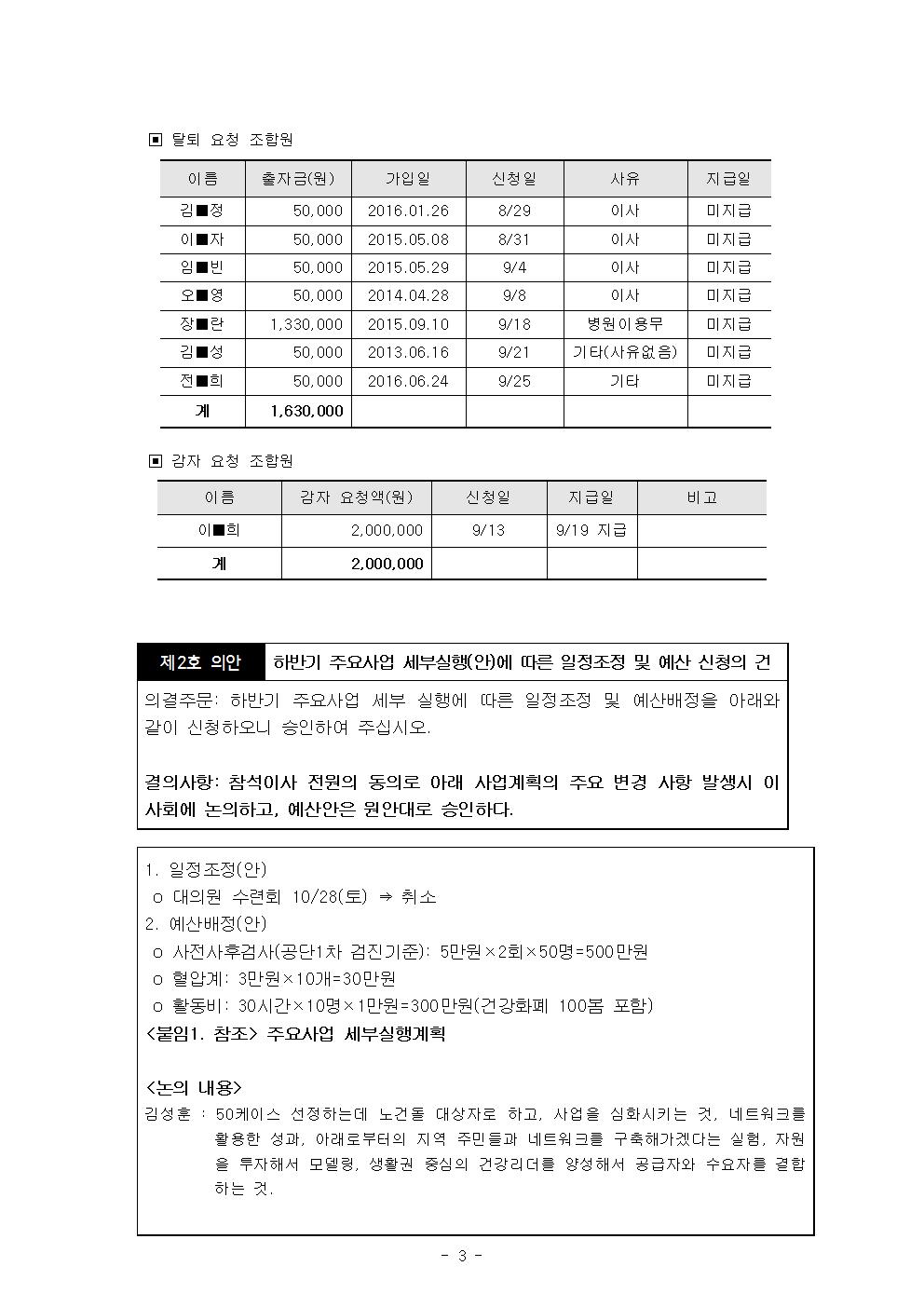 2017-9 정기이사회 의사록004.jpg