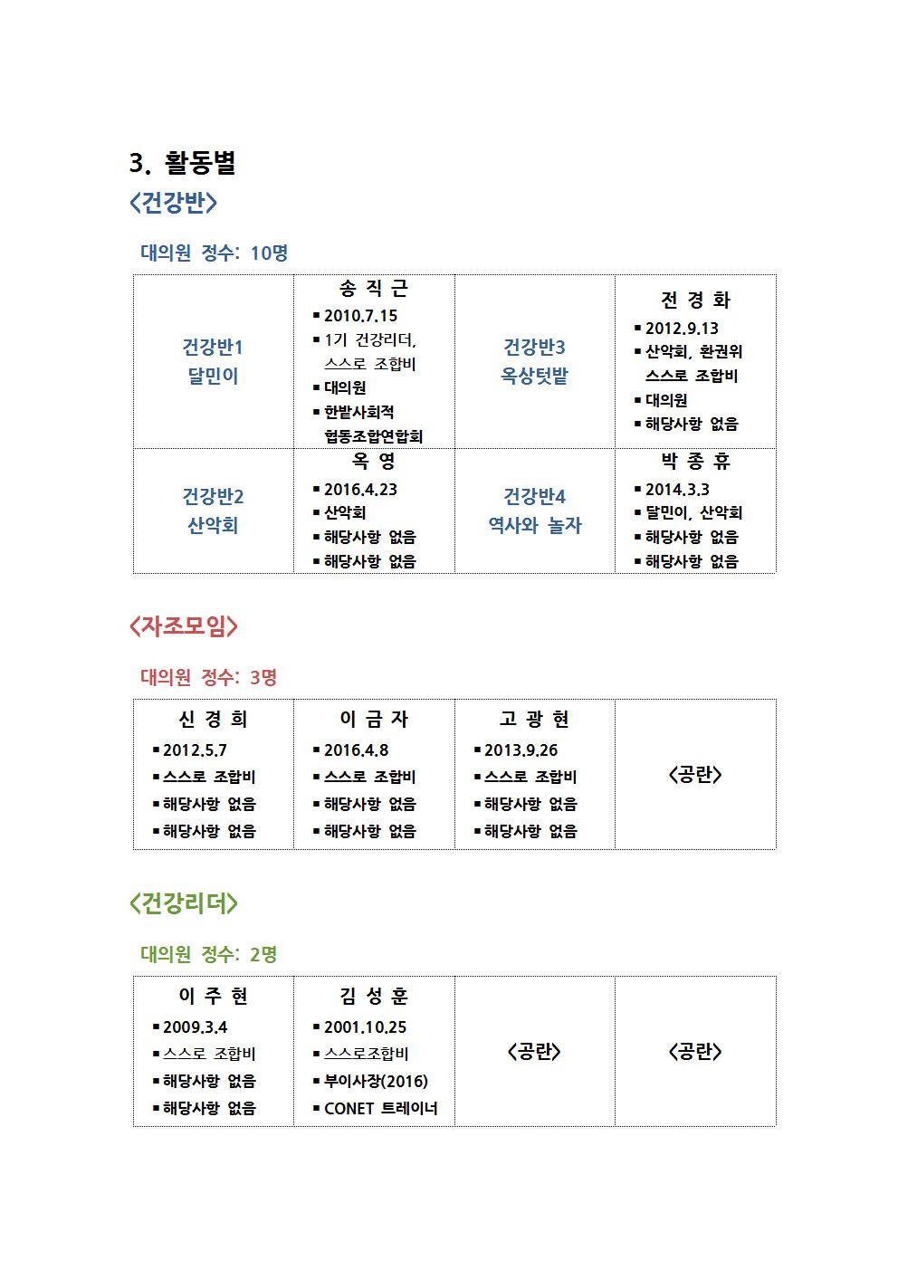 대의원 공보021.jpg