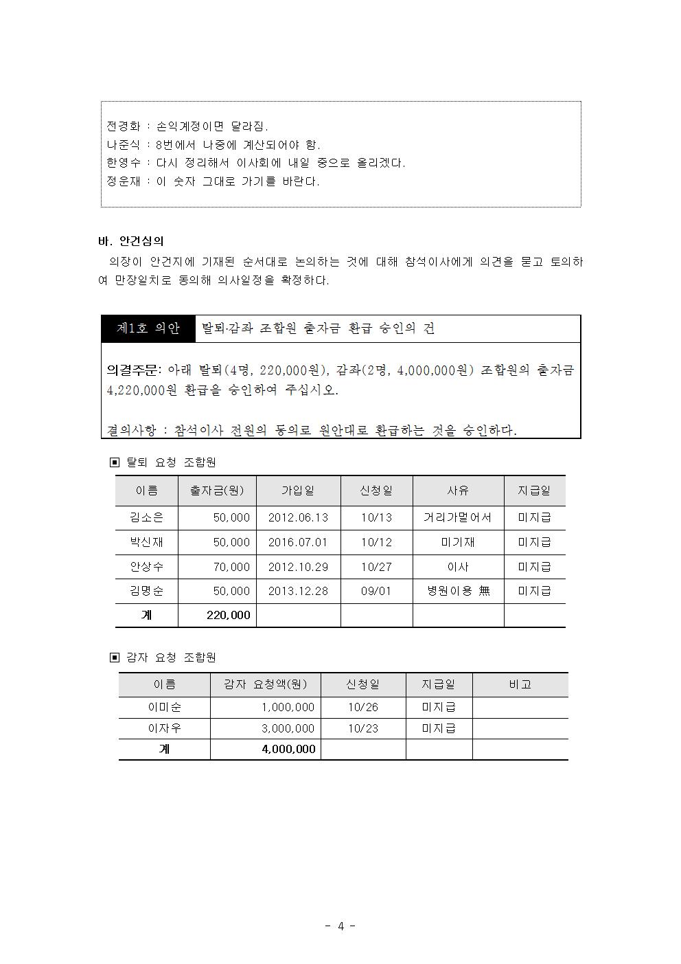 2017-10 정기이사회 의사록005.jpg