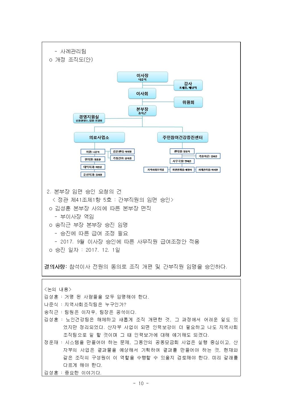 2017-11 정기이사회 의사록(완료)011.jpg