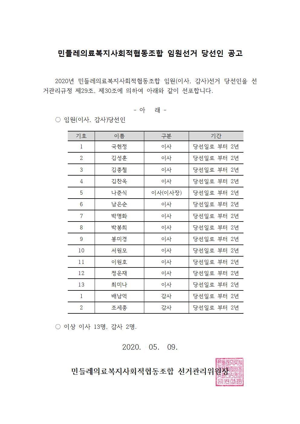 임원선거 결과 공고001.jpg