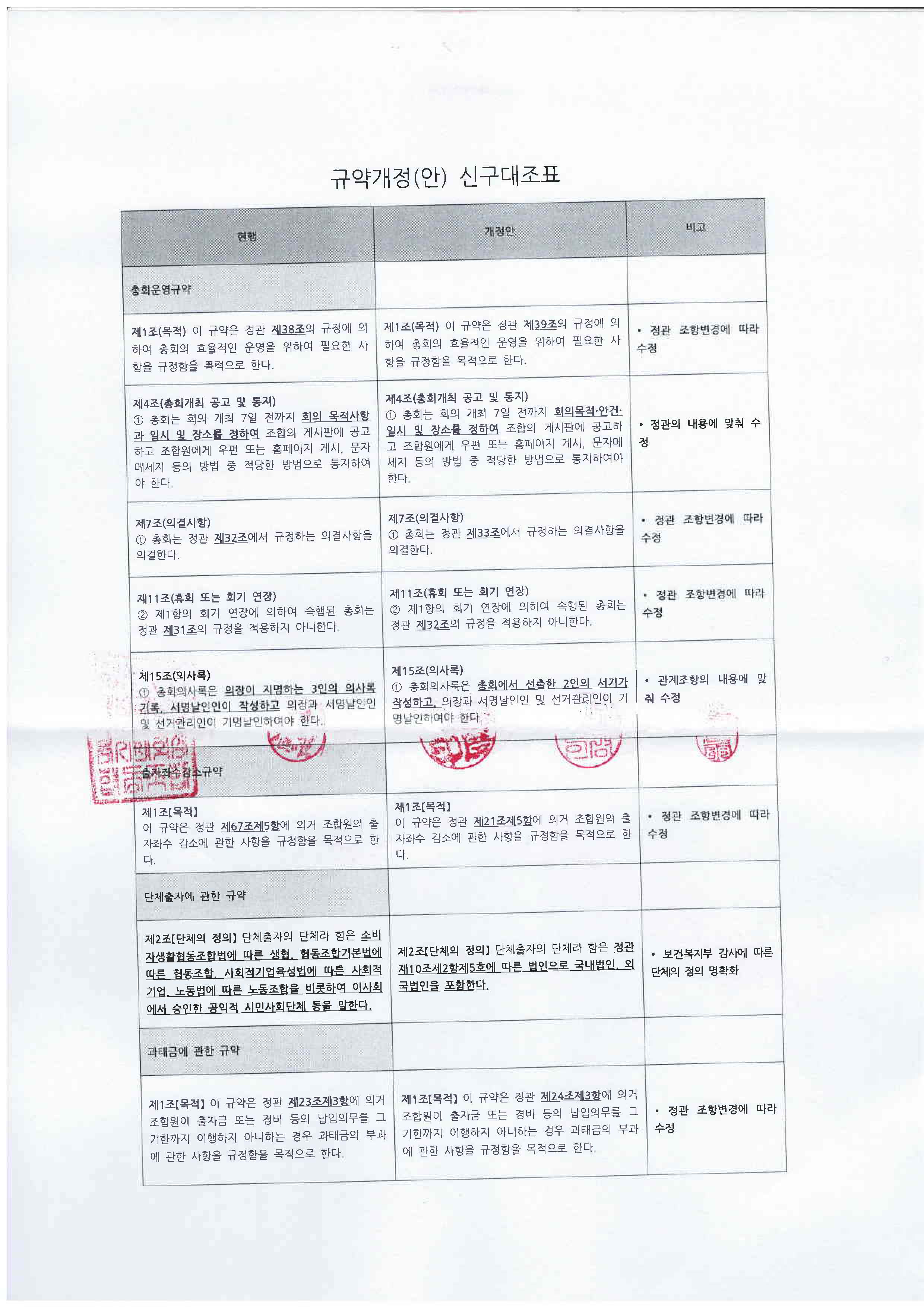 통합20차 정기총회의사록_페이지_11.jpg