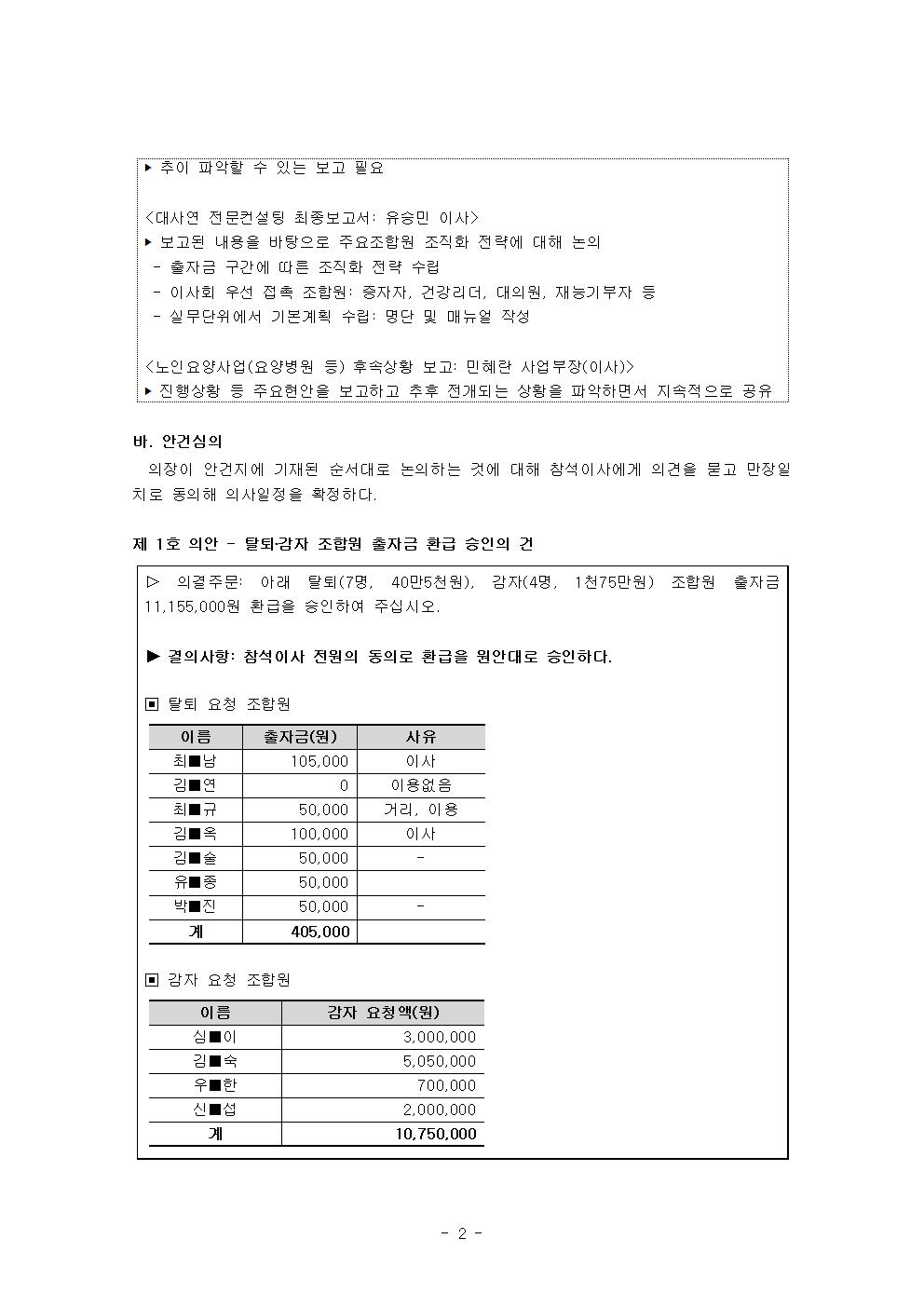 10월 정기이사회003.jpg