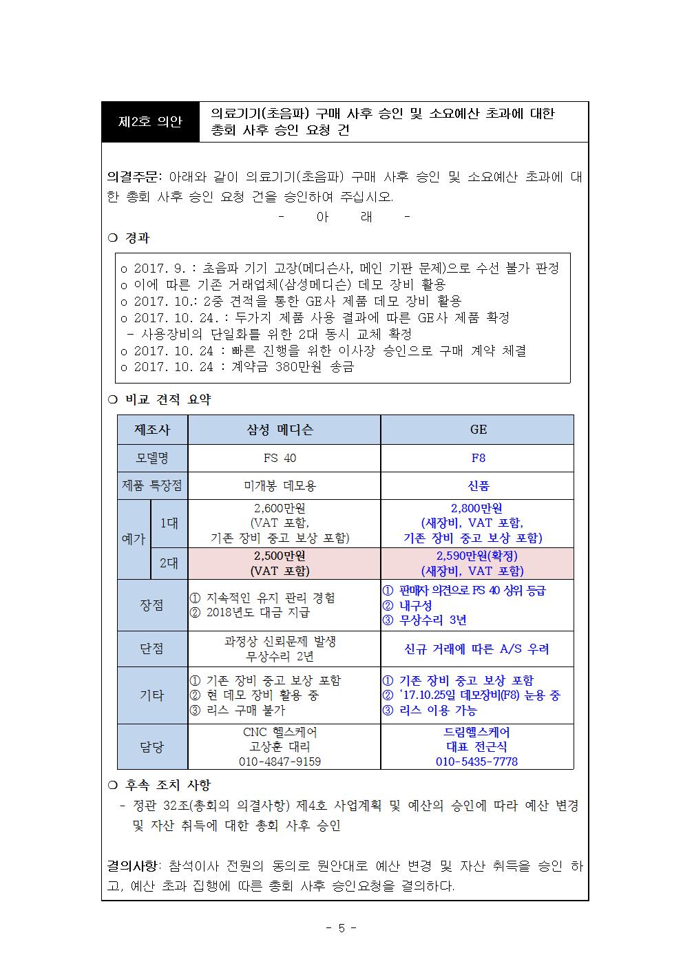 2017-11 정기이사회 의사록(완료)006.jpg