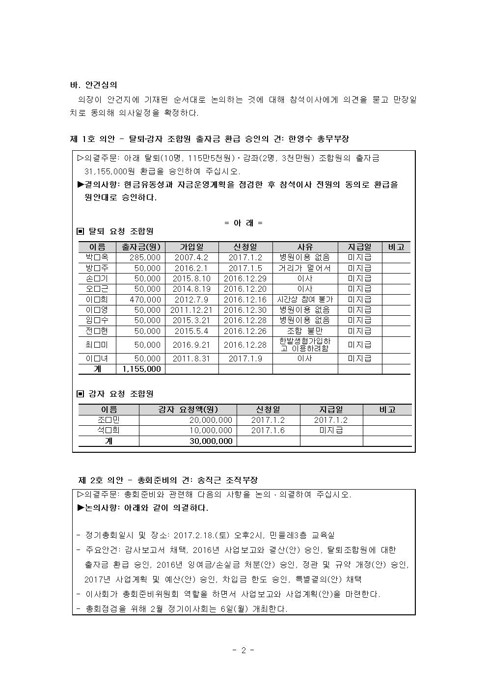 1월 정기이사회003.jpg