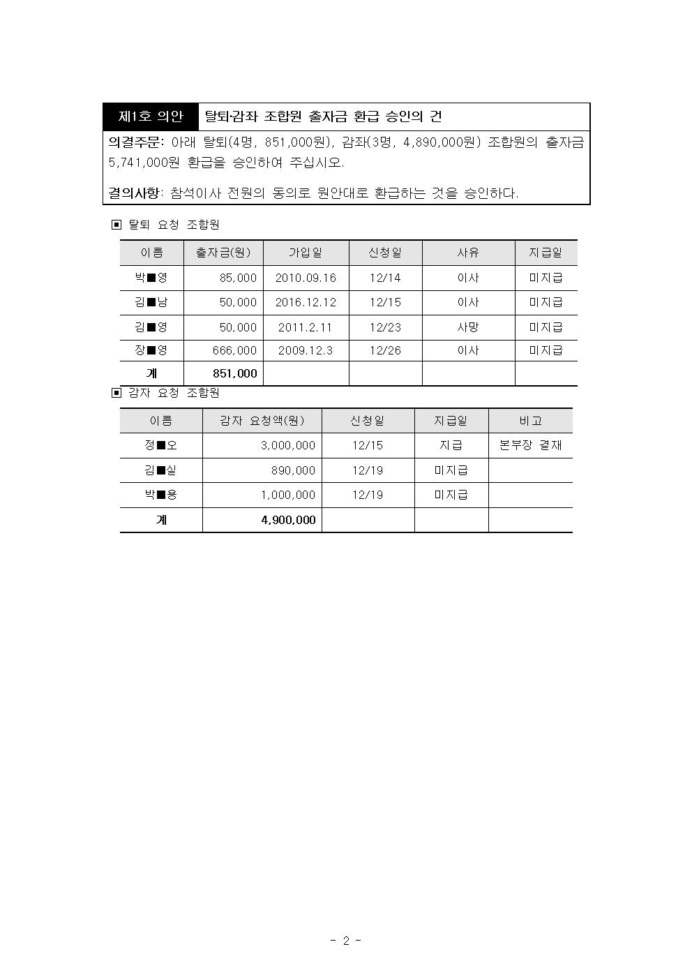 2017-12 정기이사회 의사록003.jpg