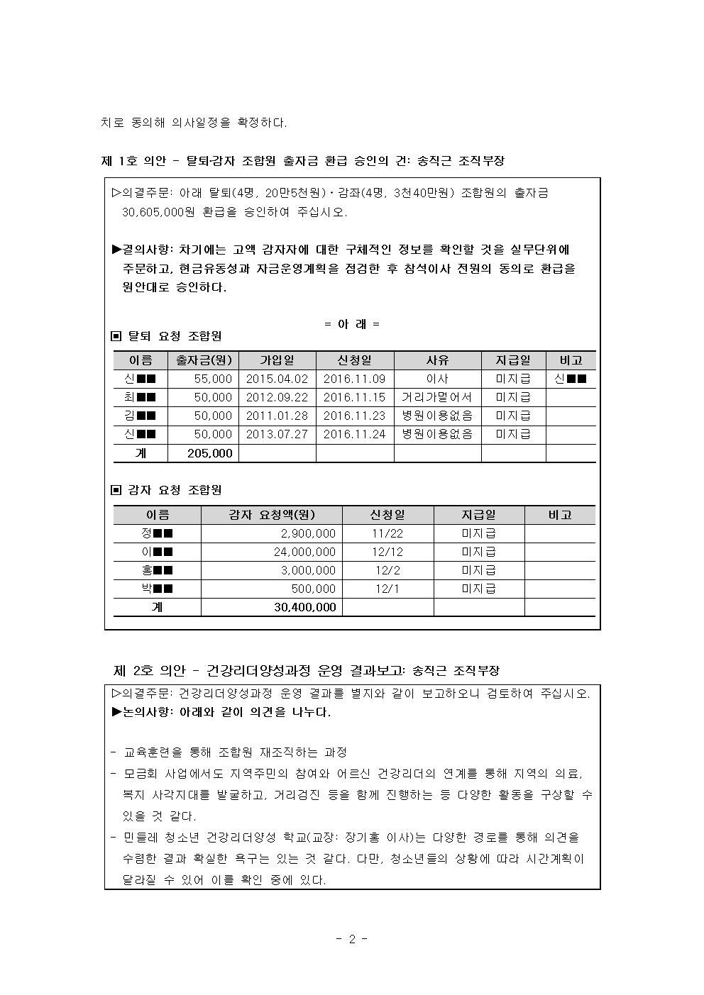 12월 정기이사회003.jpg