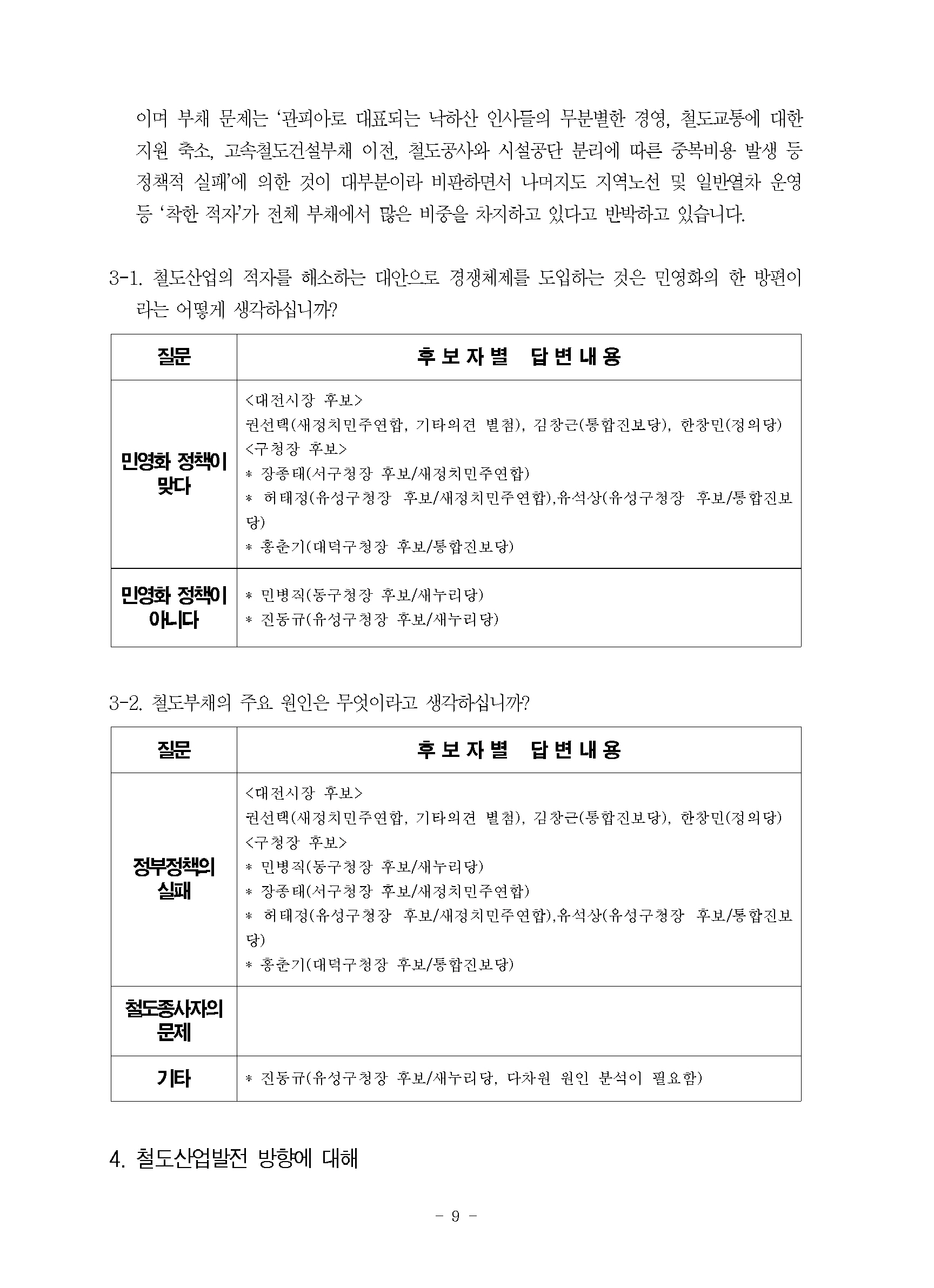 포맷변환_20140529 민노총 대전 지방선거 후보자 노동정책 및 민영화 정책 답변자료 공유_f08.jpg