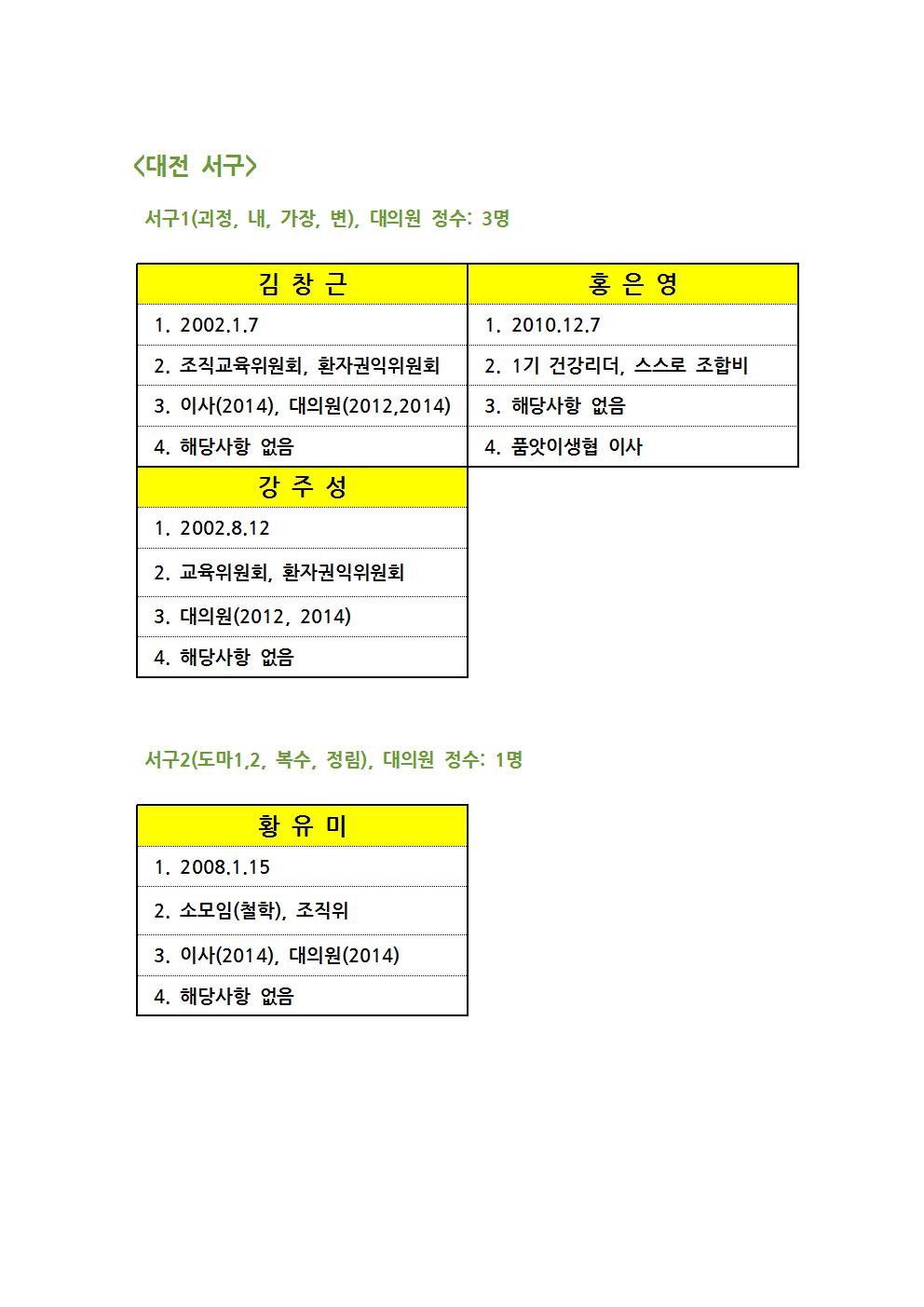 대의원 공보009.jpg