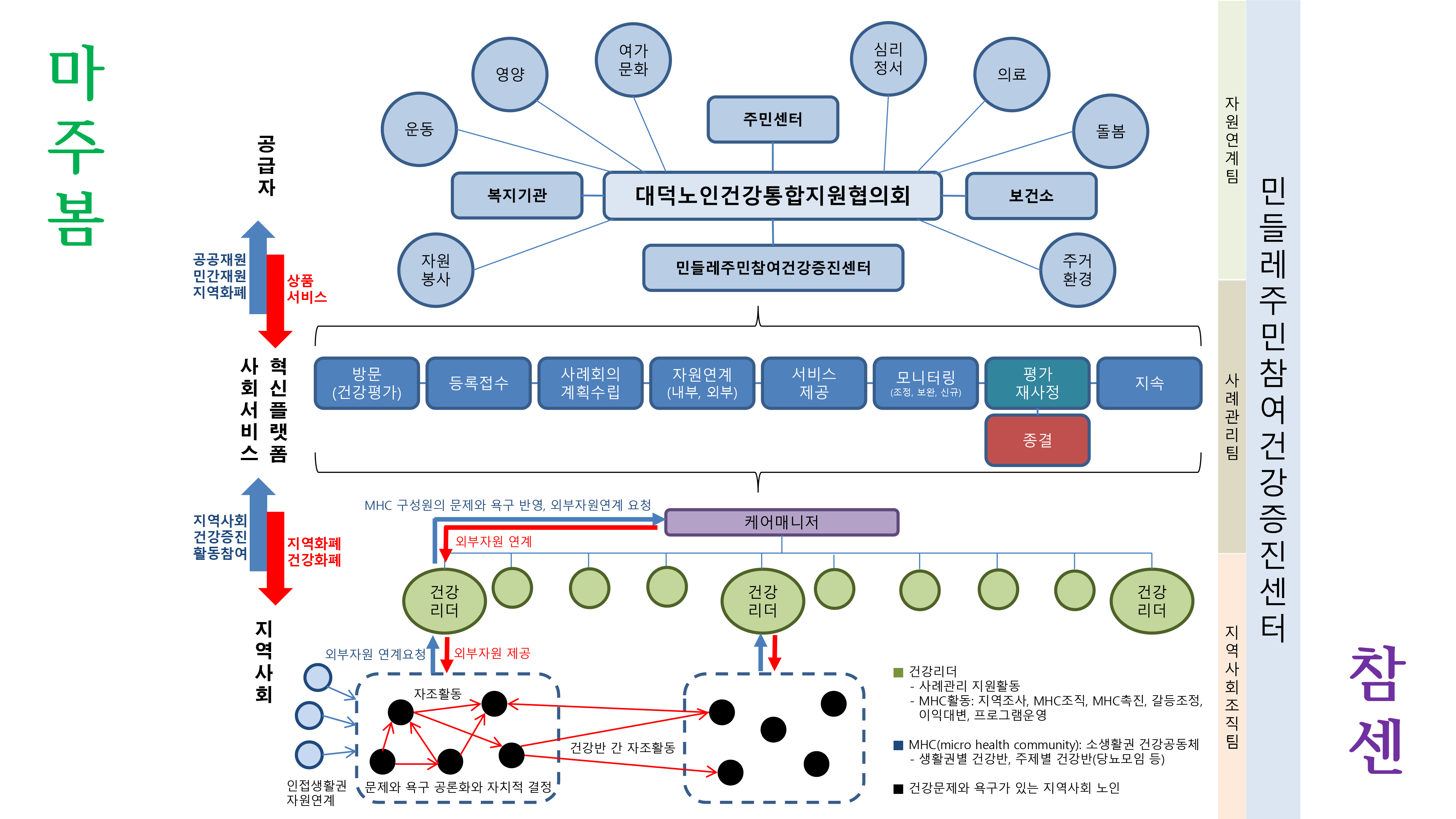 건강반4.jpg