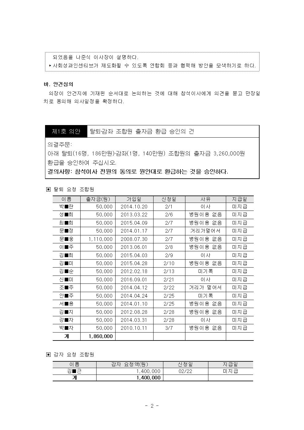 3월 정기이사회003.jpg